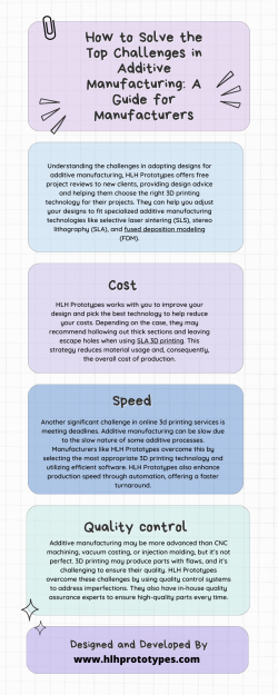 How to Solve the Top Challenges in Additive Manufacturing: A Guide for Manufacturers