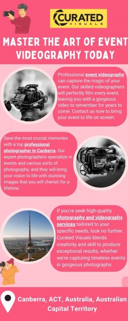 Event Videography Essentials for Success