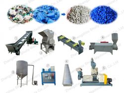 Which Rigid Plastics Can Be Recycled Into Plastic Pellets?