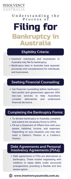 Understanding the Process of Filing for Bankruptcy in Australia