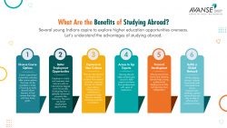 What Are the Benefits of Studying Abroad?
