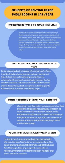 Benefits of Renting Trade Show Booths in Las Vegas