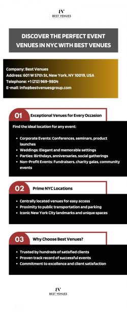 Discover the Perfect Event Venues in NYC