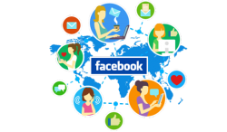 Facebook Advertising Agency in Chennai | Facebook ADS Company