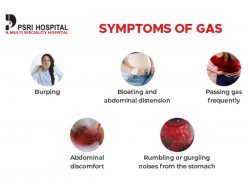 Everything You Need to Know About Gas: Causes, Symptoms & Treatment