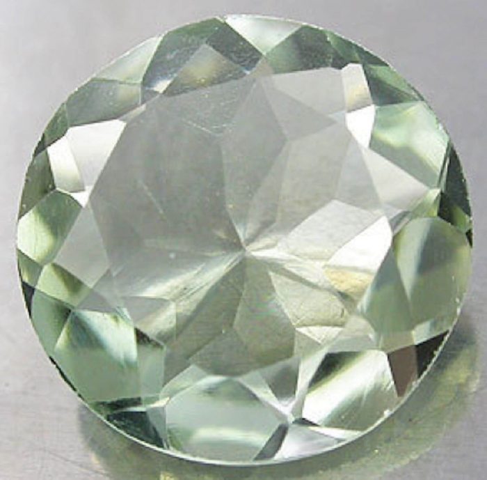 Best Lab Grown Gemstones Online