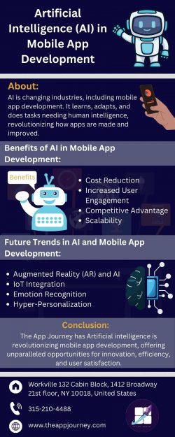 Researching Artificial Intelligence in Mobile App Development: TheApp Journey