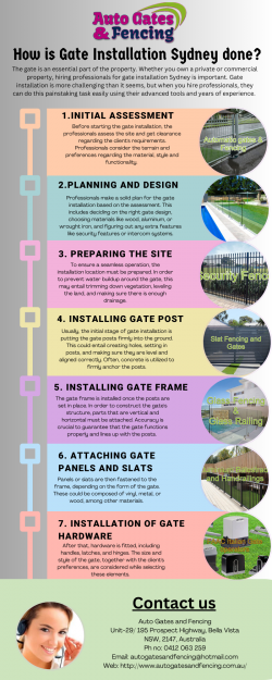 How is Gate Installation Sydney done