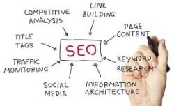 Effective Strategies from Leading SEO Agencies in Johannesburg
