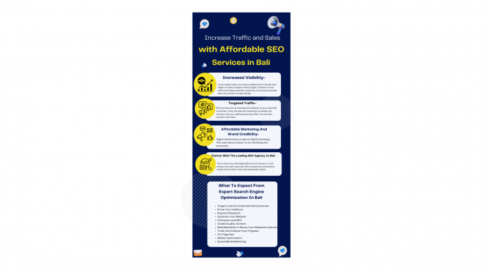 Increase Traffic and Sales with Affordable Seo services in Bali