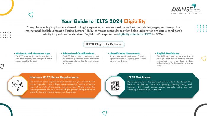 Your Guide to IELTS 2024 Eligibility