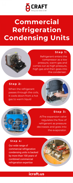 Commercial Refrigeration Condensing Units