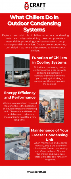 What Chillers Do in Outdoor Condensing Systems