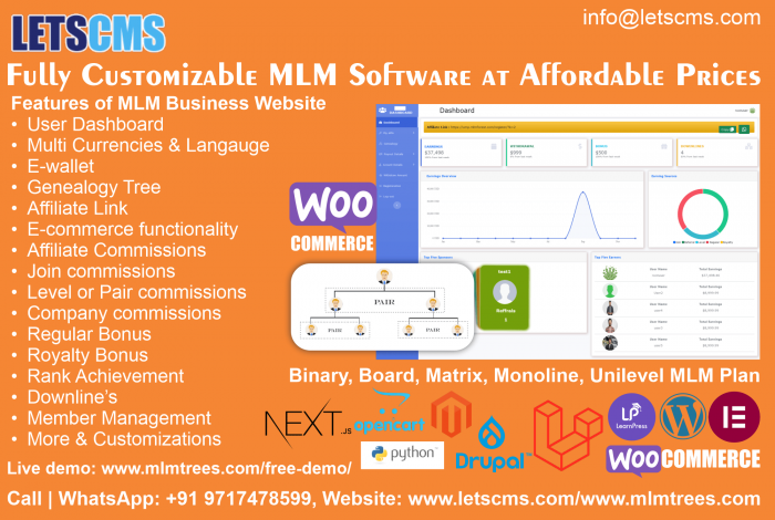 Affordable MLM WooCommerce: Binary, Board, Monoline, Force Matrix, Unilevel MLM Software with Cu ...