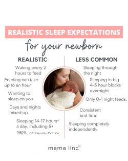 Expert Newborn Sleep Consultant: Helping Your Baby Sleep Peacefully