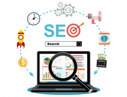 Effective SEO Packages in Sydney