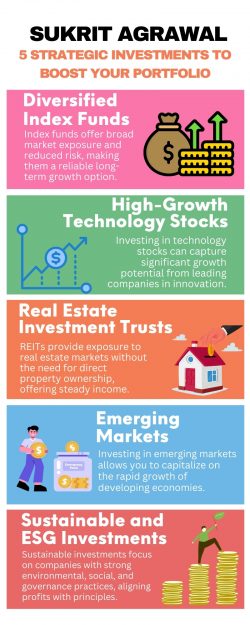 Sukrit Agrawal Share 5 Strategic Investments to Boost Your Portfolio