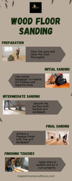 Renew Your Hardwood Floors: Detailed Sanding Process Guide