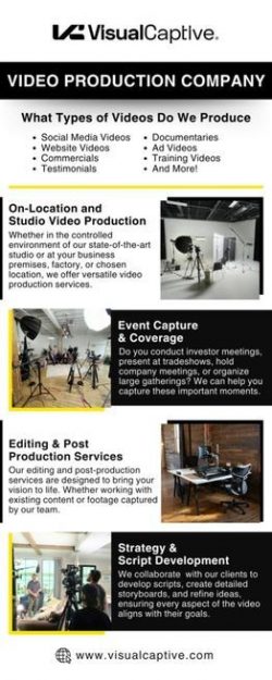 Top Video Production Company in Minneapolis, MN