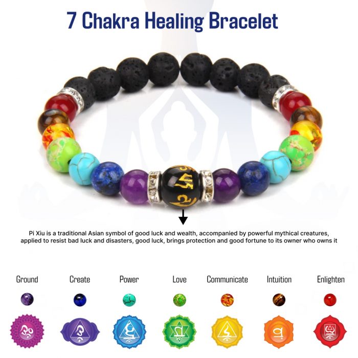 ✨ Restore Your Energy: 40% Off 7-Chakra Healing Bracelet ✨🌈