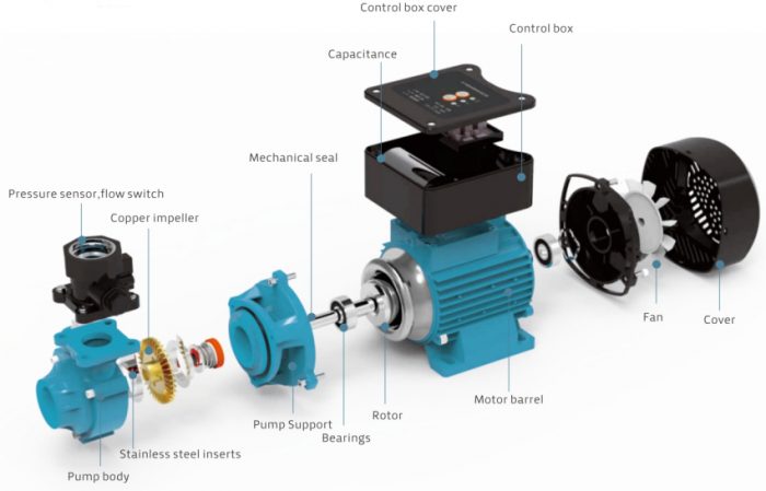 Custom solar powered surface water pump Company