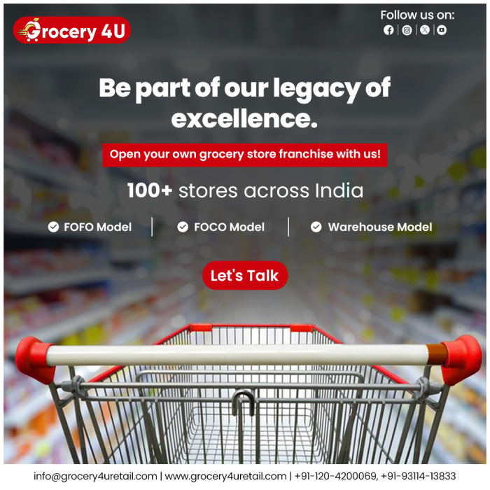 Launch Your Future with Grocery 4U Franchise