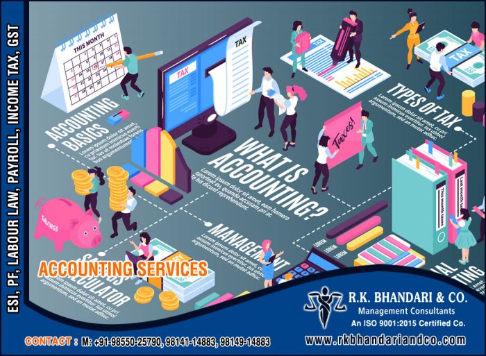 ESI Consultants, EPF Advisors, Labour Law Advocates in Ludhiana Punjab India