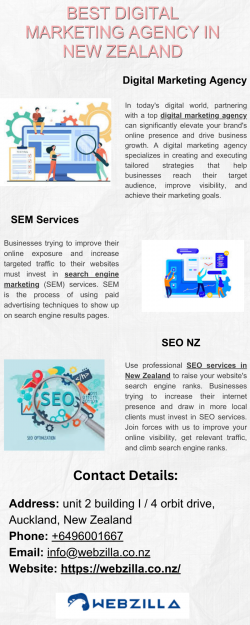 Best Digital Marketing Agency In New Zealand