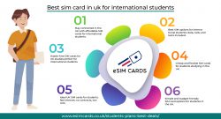 Best SIM Cards in UK for International Students – Affordable Plans