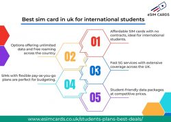 UK SIM Cards for International Students: Affordable Plans