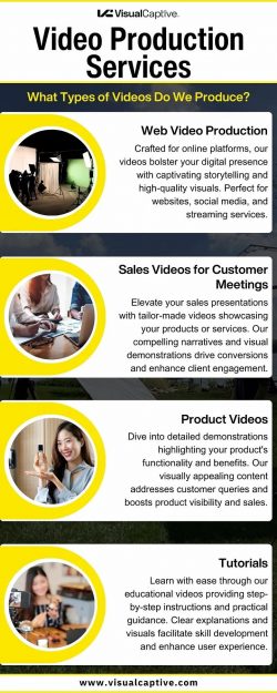 Corporate Videography & Video Marketing Production Services Minneapolis, Mn