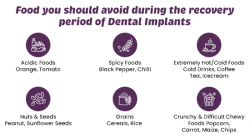 Food you should avoid during the recovery period of Dental Implants