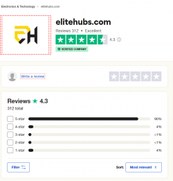 Is EliteHubs Really Legit?