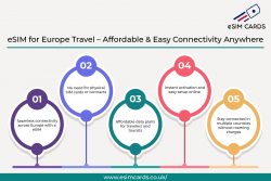 eSIM for Europe Travel – Affordable Connectivity Across Borders