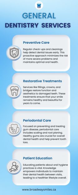 Achieve Optimal Oral Health with Our General Dentistry Services