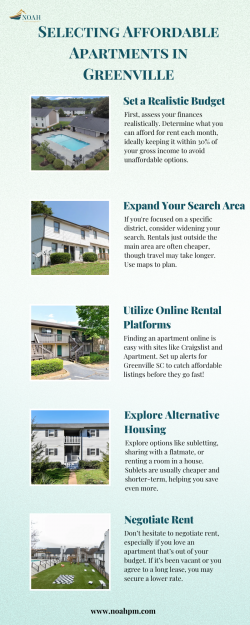 Discover the Affordable Apartments in Greenville