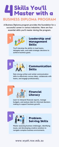 4 Skills You’ll Master with a Business Diploma Program