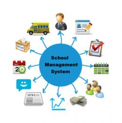 Efficient Student Management Software for Schools