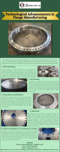 Technological Advancements in Flange Manufacturing