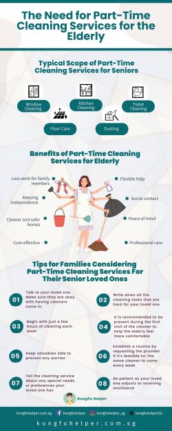 The Need for Part-Time Cleaning Services for the Elderly