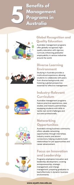 Top 5 Benefits of Management Programs in Australia