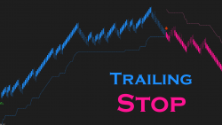 Mastering the NinjaTrader Trailing Stop