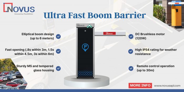 Ultra-Fast Boom Barrier