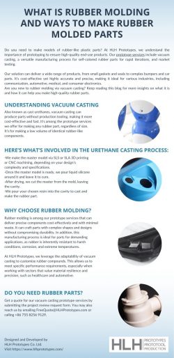 What Is Rubber Molding and Ways to Make Rubber Molded Parts