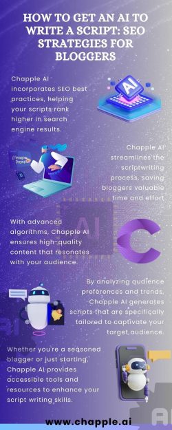 Blogging Wizard | Chapple Ai