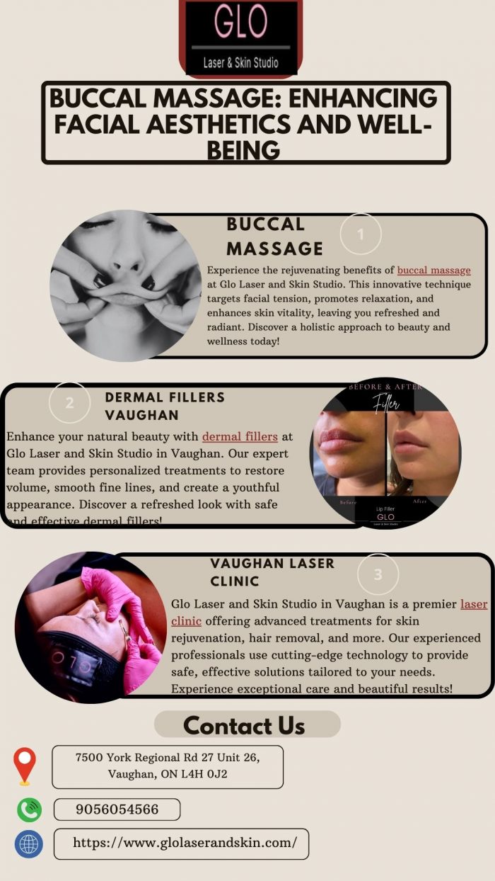 Elevate Your Skincare Routine with Buccal Massage