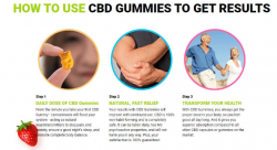 Medterra CBD Gummies Reviews: Insider Truth-Nobody Tells You This