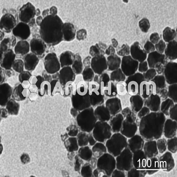Explore the Benefits and Applications of Copper Nanoparticles