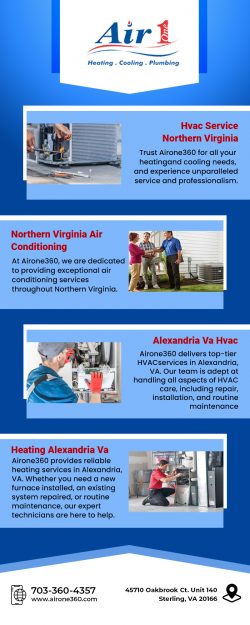 Expert HVAC Repair in Alexandria, VA | Airone360