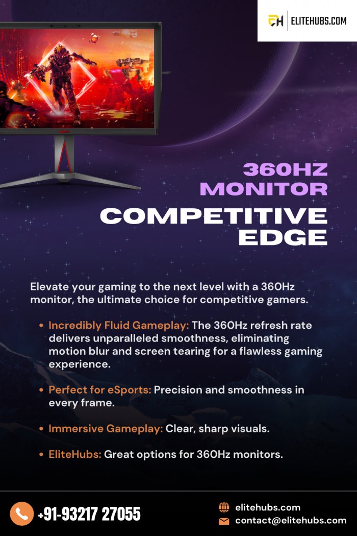 Competitive Edge with a 360Hz Monitor